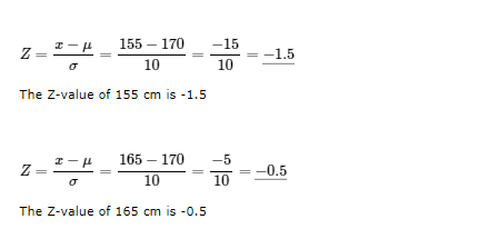 Learn Statistics Standard Normal Distribution